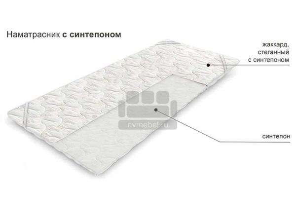 Наматрасники с синтепоном